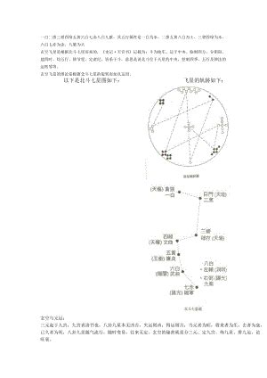 一白二黑 三碧 四绿